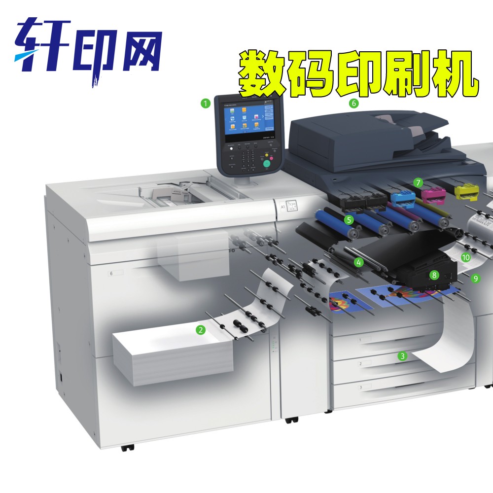 【施乐c7775/c6675彩色数码印刷机】生产供应商厂家_今日行情价格走势