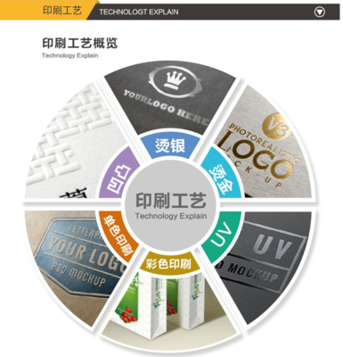 直接工厂盛和印刷画册精装画册宣传册装订胶装等