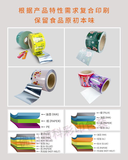 铝箔膜复合彩印 铝箔包装卷膜生产厂家顺科彩印包装公司