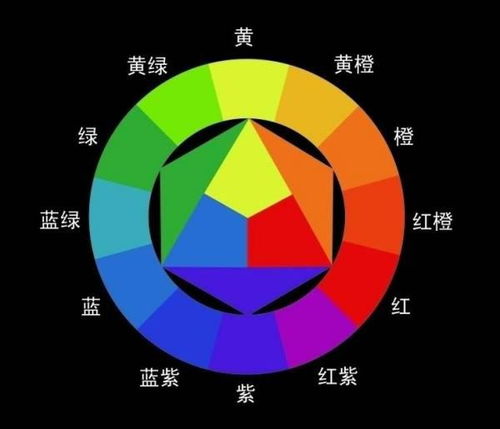 白色加绿色是什么颜色